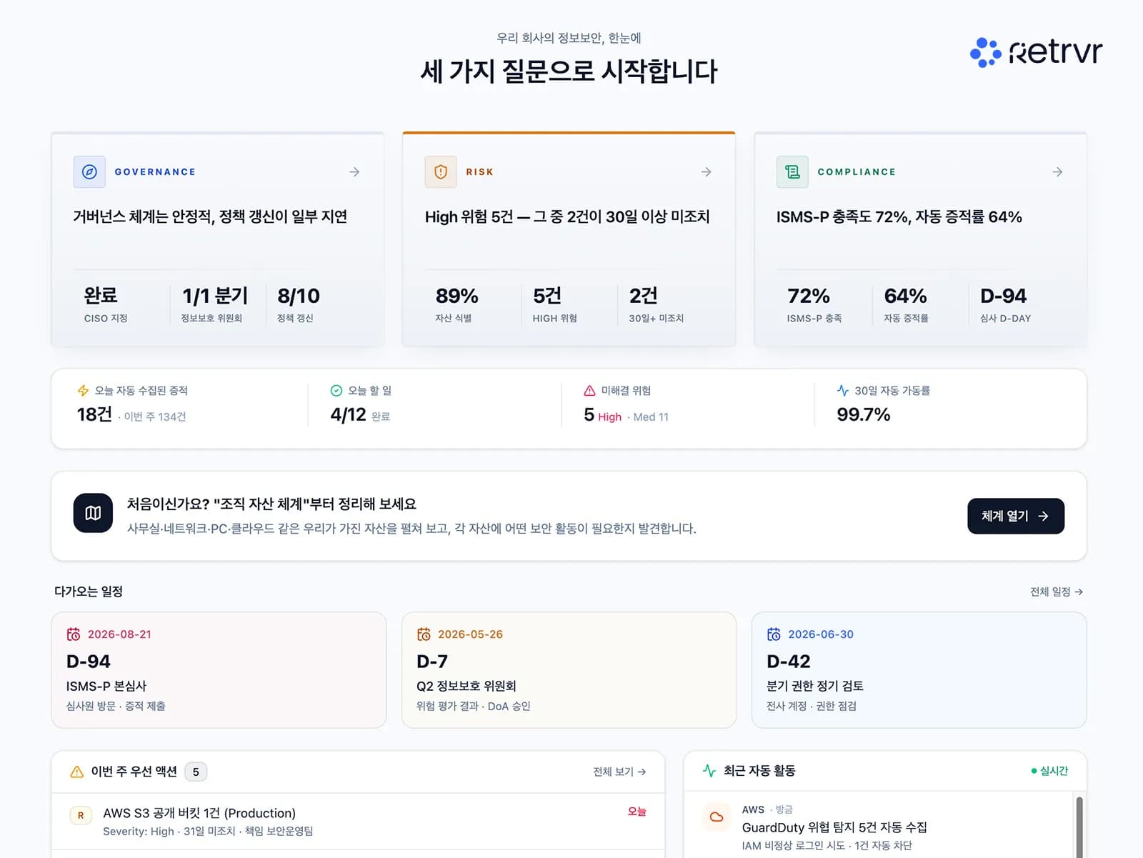 리트리버, 매쉬업벤처스서 프리시드 투자 유치